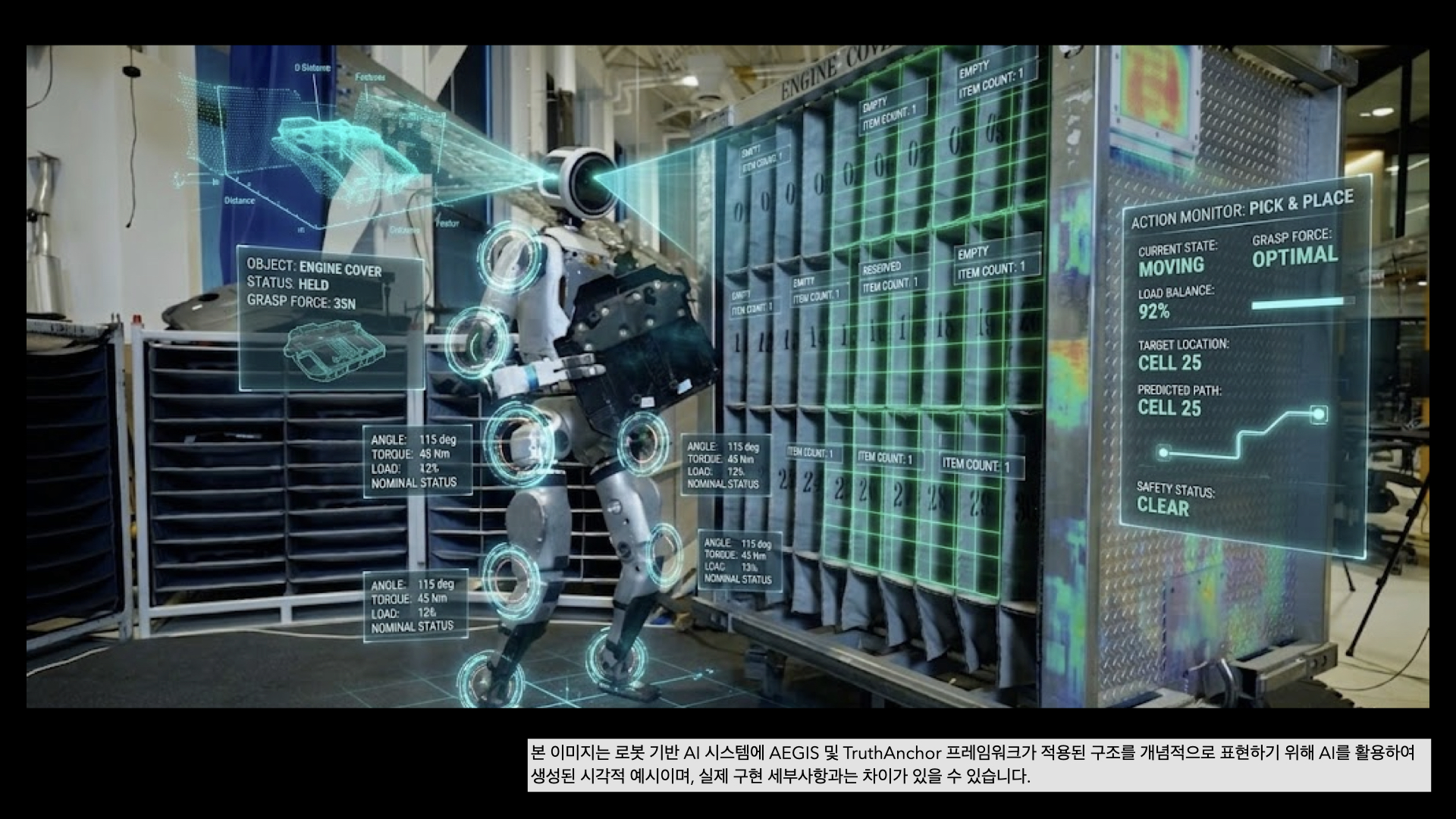 Humanoid Pick & Place